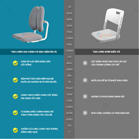 Ghế học sinh thông minh tăng giảm chiều cao có gác chân giúp điều chỉnh tư thế ngồi chuẩn khoa học